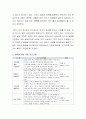 아픈 영유아가 등원을 해야 한다고 부모의 요구가 있을 경우 교사로서 어떻게 대처할지에 대한 구체적인 방안을 서술하시오 3페이지