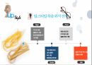 업 스타일(Up-Style) 종류와 과정 6페이지