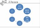탄소나노튜브의 종류 응용전망 8페이지