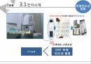 탄소나노튜브의 종류 응용전망 16페이지
