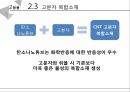 탄소나노튜브의 종류 응용전망 20페이지