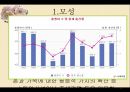 모성과 돌봄돌봄과 젠더의무적 출산무자녀 유형분류모성출산방법의 선택 10페이지
