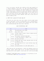[가족정책에 대한 고찰] 본인이 살고 있는 지역에서 가족과 관련된 문제가 발생할 시 도움을 청할 수 있는 기관에 대해 예시 문제 사항을 한 가지를 정하고 도움을 줄 수 있는 기관을 찾아 이 기관이 제공하고 있는 서비스에 대해 작성하시오 4페이지