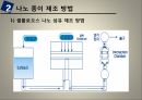 나노 셀룰로오스 섬유 발표자료 7페이지