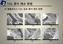나노 셀룰로오스 섬유 발표자료 10페이지