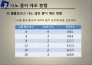 나노 셀룰로오스 섬유 발표자료 11페이지