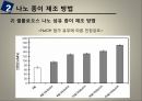 나노 셀룰로오스 섬유 발표자료 12페이지