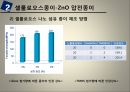 나노 셀룰로오스 섬유 발표자료 13페이지