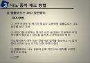 나노 셀룰로오스 섬유 발표자료 16페이지