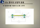나노 셀룰로오스 섬유 발표자료 24페이지