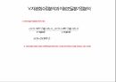 손익분기점분석교육자료 31페이지