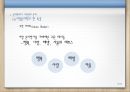 윤리학에서 자연관의 문제 19페이지
