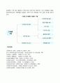 사회복지실천에 있어 인지행동모델에 대하여 5페이지