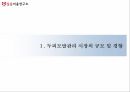 Conference 주제발표 두피모발산업의 발전방안 3페이지