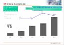 Conference 주제발표 두피모발산업의 발전방안 4페이지