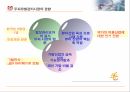 Conference 주제발표 두피모발산업의 발전방안 6페이지