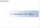 Conference 주제발표 두피모발산업의 발전방안 9페이지