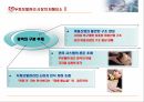 Conference 주제발표 두피모발산업의 발전방안 11페이지