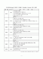 미국 피봇포인트 해외 미용연수 제안서 6페이지