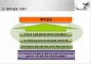 미용관련 논문 예비발표(연구계획서) 8페이지