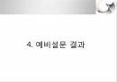 미용관련 논문 예비발표(연구계획서) 11페이지