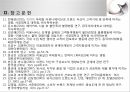 미용관련 논문 예비발표(연구계획서) 18페이지