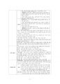 도덕윤리 중등임용고시 주제별 서브노트 - 교과교육론 3페이지