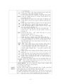 도덕윤리 중등임용고시 주제별 서브노트 - 교과교육론 4페이지