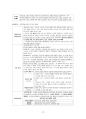 도덕윤리 중등임용고시 주제별 서브노트 - 교과교육론 19페이지