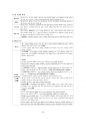 도덕윤리 중등임용고시 주제별 서브노트 - 동양윤리 23페이지