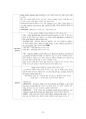 도덕윤리 중등임용고시 주제별 서브노트 - 서양윤리 24페이지