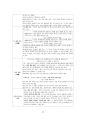 도덕윤리 중등임용고시 주제별 서브노트 - 서양윤리 27페이지