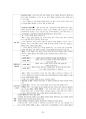 도덕윤리 중등임용고시 주제별 서브노트 - 서양윤리 56페이지