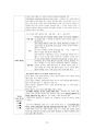 도덕윤리 중등임용고시 주제별 서브노트 - 서양윤리 74페이지