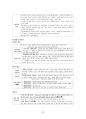 도덕윤리 중등임용고시 주제별 서브노트 - 서양윤리 82페이지