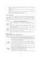 도덕윤리 중등임용고시 주제별 서브노트 - 응용윤리 10페이지