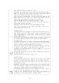 도덕윤리 중등임용고시 주제별 서브노트 - 응용윤리 16페이지