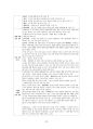도덕윤리 중등임용고시 주제별 서브노트 - 응용윤리 20페이지