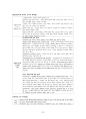 도덕윤리 중등임용고시 주제별 서브노트 - 응용윤리 34페이지