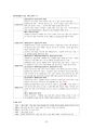 도덕윤리 중등임용고시 주제별 서브노트 - 응용윤리 44페이지