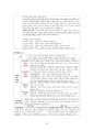 도덕윤리 중등임용고시 주제별 서브노트 - 응용윤리 54페이지