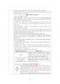 도덕윤리 중등임용고시 주제별 서브노트 - 정치철학 6페이지