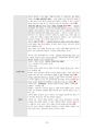 도덕윤리 중등임용고시 주제별 서브노트 - 정치철학 25페이지