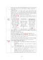 도덕윤리 중등임용고시 주제별 서브노트 - 정치철학 29페이지
