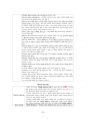도덕윤리 중등임용고시 주제별 서브노트 - 정치철학 34페이지
