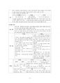 도덕윤리 중등임용고시 주제별 서브노트 - 정치철학 77페이지
