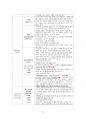 도덕윤리 중등임용고시 주제별 서브노트 - 통일교육론 13페이지