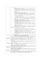 도덕윤리 중등임용고시 주제별 서브노트 - 통일교육론 17페이지