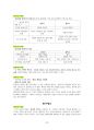 도덕윤리 중등임용고시 임용기출내용 완벽 분석 - 통일교육론 24페이지