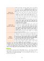 도덕윤리 중등임용고시 임용기출내용 완벽 분석 - 통일교육론 44페이지